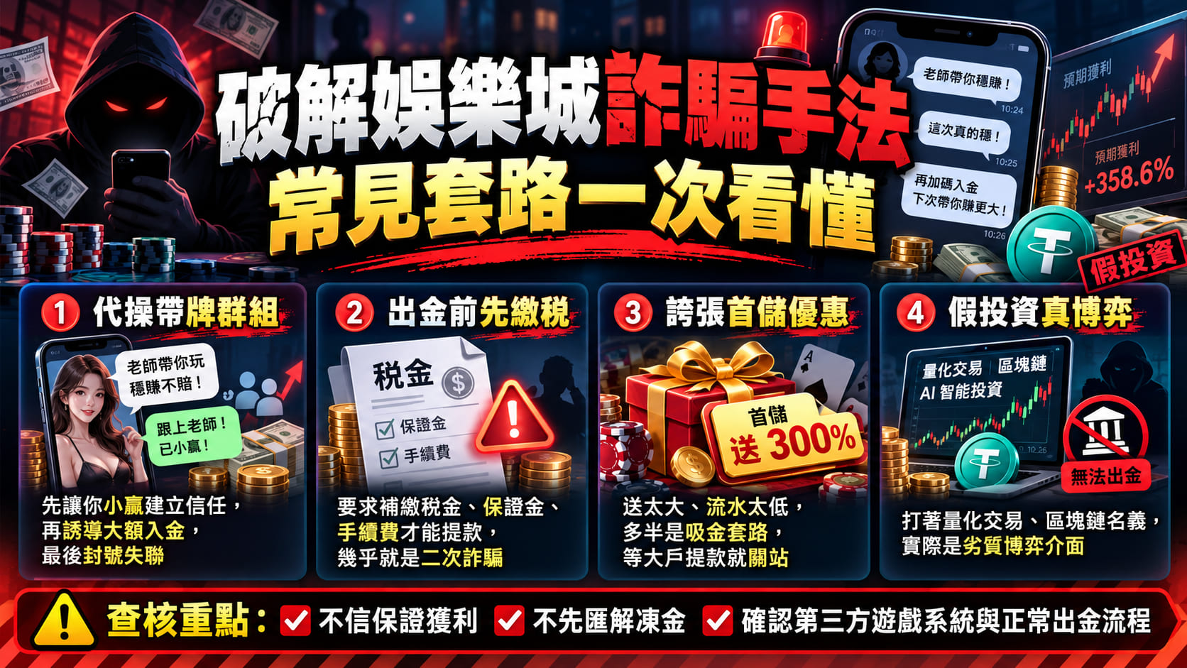 網路爆料真假難辨？先查清楚爭議來源與平台資訊，再做判斷。